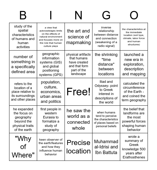 Chapter 1 The Spatial Perspective Bingo Card