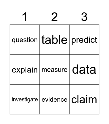 Scientist Bingo Card