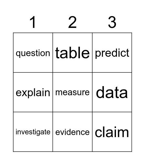 Scientist Bingo Card