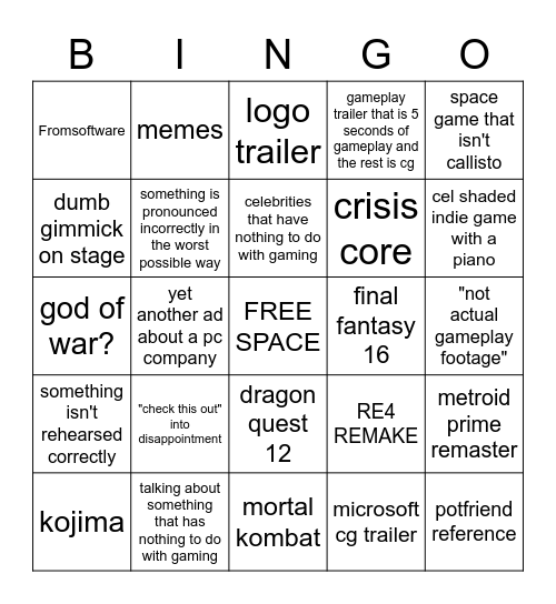 Geoff's Final Solution Bingo Card