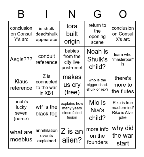 XBC3 Chapter 7 Finale Predictions Bingo Card