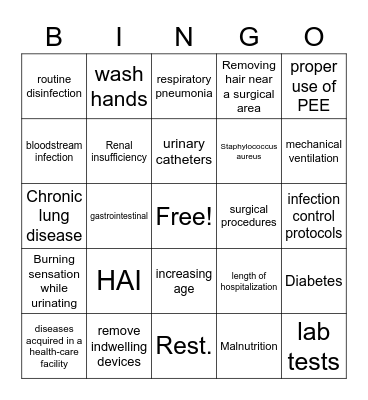 Nosocomial infection Bingo Card