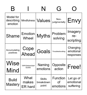 DBT ER Revision Bingo Card