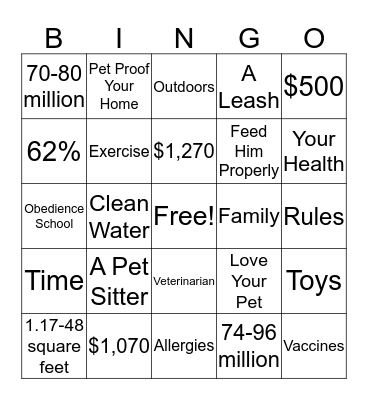 Pet BINGO Card