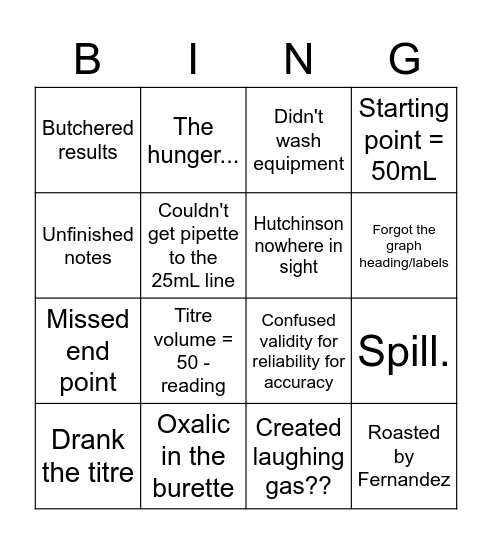 Chem depth study bingo Card