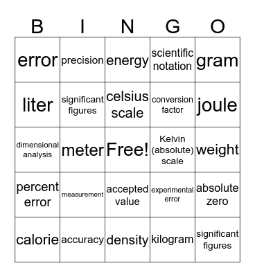 Chemistry Chapter 3 Bingo Card