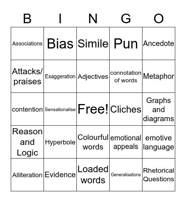 Persuasive language techniques Bingo Card