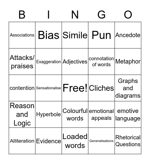 Persuasive language techniques Bingo Card