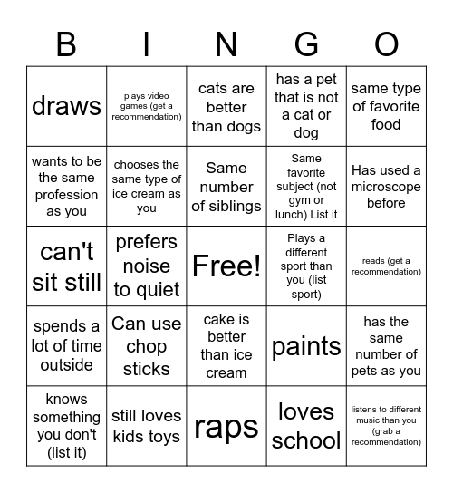 Get to know you (may not use the same person more than twice) Bingo Card