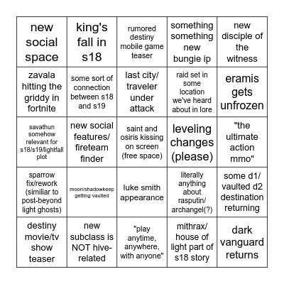 d2 showcase 2022 bungo Bingo Card