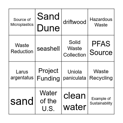 Georgia Environmental Conference 2022 Bingo Card