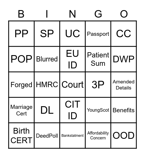 ID Bingo Card