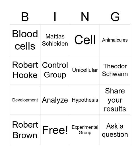 Test 1 Bingo Card