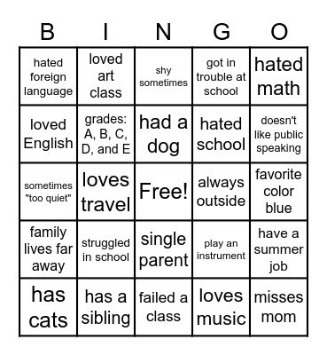 The Wilkinator Bingo Card