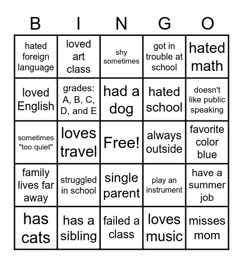 The Wilkinator Bingo Card