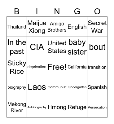 An Unforgettable Journey  Bingo Card