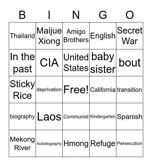 An Unforgettable Journey  Bingo Card