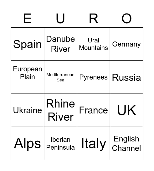 European Geography Bingo Card