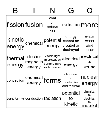 Energy Bingo Card
