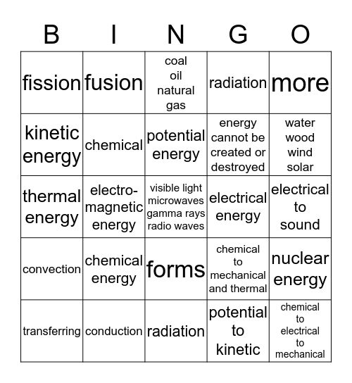 Energy Bingo Card