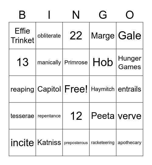 Hunger Games Bingo Card