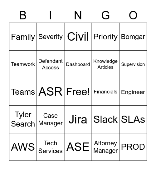 Support Bingo Card