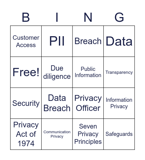 Privacy Foundation Bingo Card