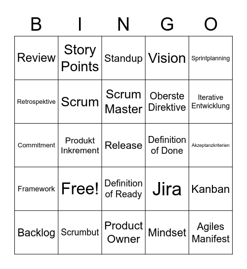 Agile Bingo Card