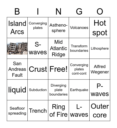 Plate Techtonics BINGO Card