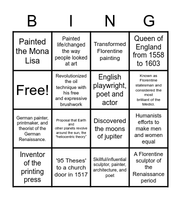 Renaissance People Bingo Card