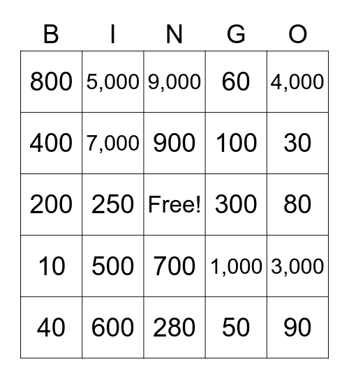 Estimating Bingo Card