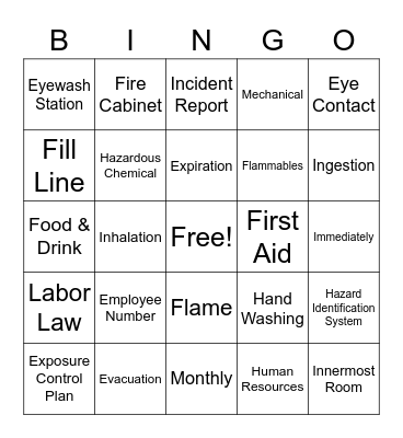 OSHA Bingo Card