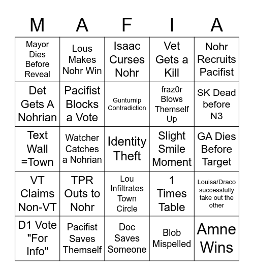 FE Fates Mafia Bingo Card
