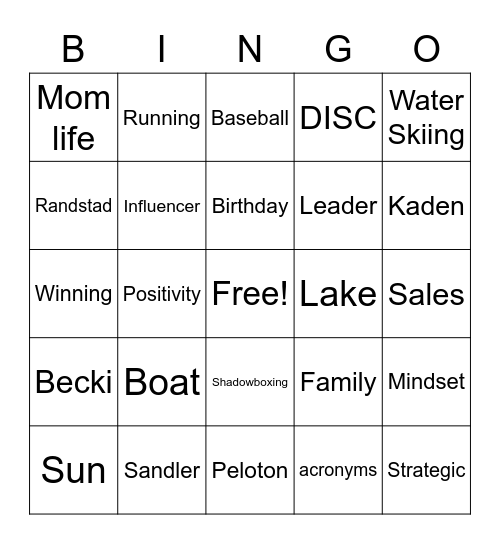 Becki's Birthday Bingo Card