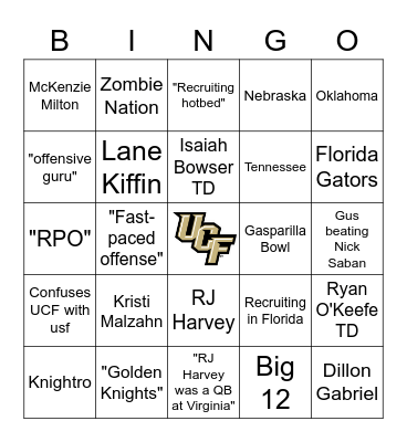 UCF Football Broadcast Bingo Card