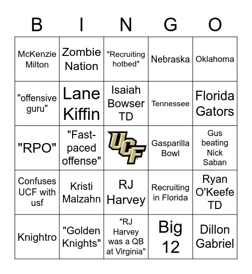UCF Football Broadcast Bingo Card