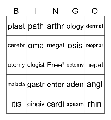 Medical Terminology Dean Vaughn 1 Bingo Card
