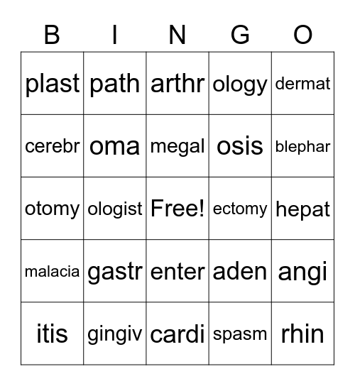 Medical Terminology Dean Vaughn 1 Bingo Card