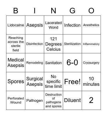 Chapter 24 and 25 Review Bingo Card