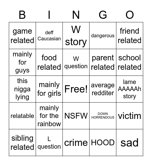 Reddit bingo Card