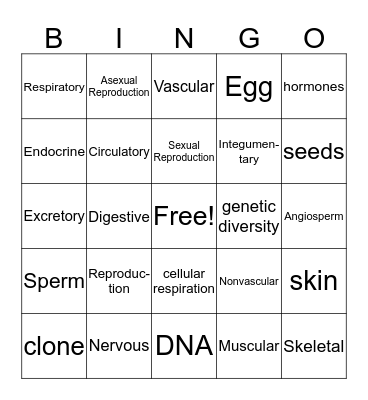 Human Body Systems Bingo Card