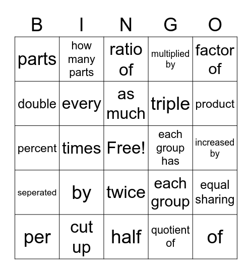 Multiplication and Division Bingo Card