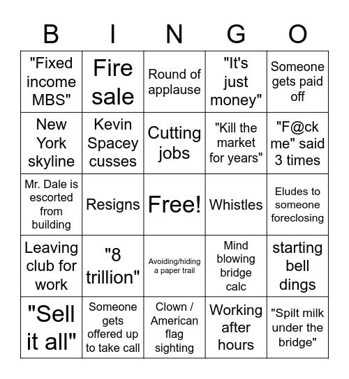 The Margin Call Bingo Card