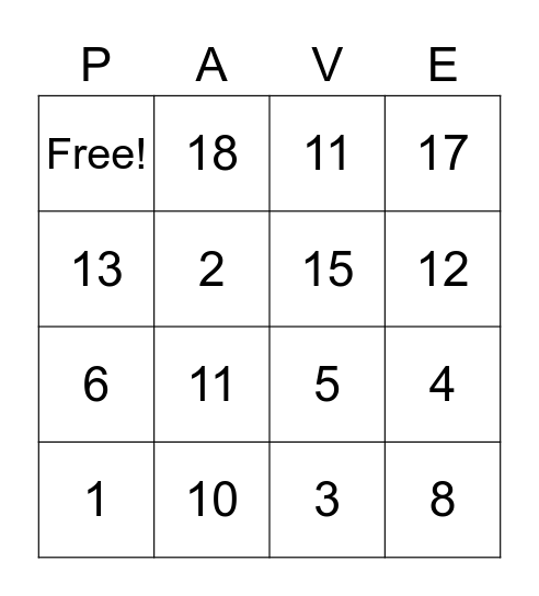 Privilege Bingo Card