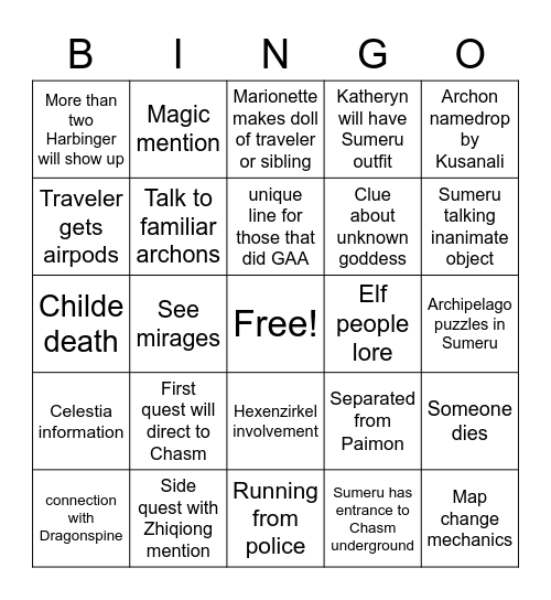 3.0 Story Bingo Card