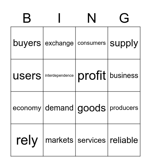 ECONOMIC MARKET Bingo Card
