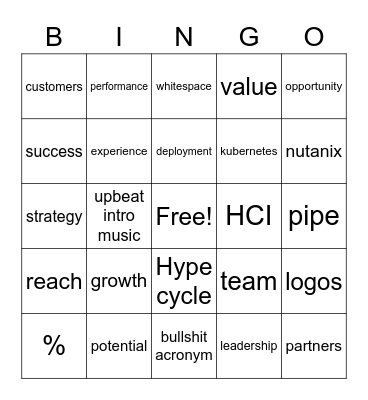 NUTANIX SKO23 BINGO Card