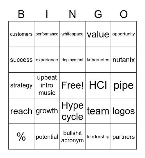 NUTANIX SKO23 BINGO Card