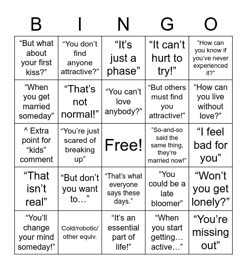 Aro/Ace Objection Bingo Card