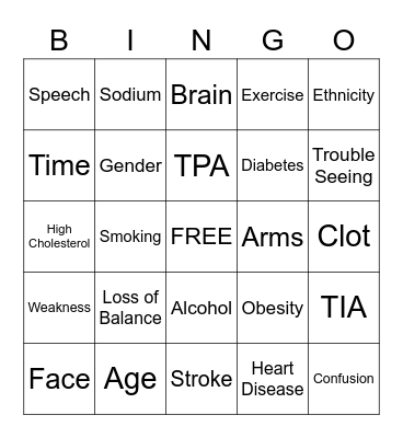 Stroke Bingo Card